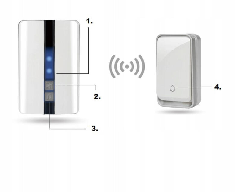 DZWONEK BEZPRZEWODOWY BEZBATERYJNY WODOODPORNY Hit