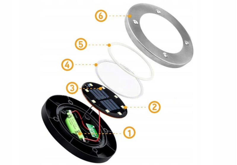 LAMPKI LED SOLARNE OGRODOWE WBIJANE GRUNTOWE 10SZT