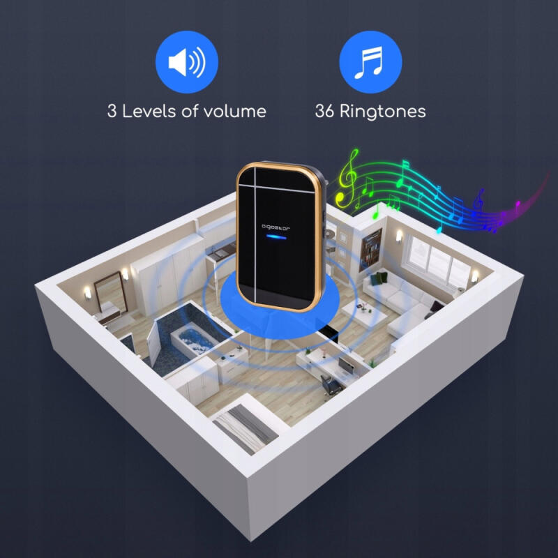 DZWONEK BEZPRZEWODOWY 2 ODBIORNIKI WODOODPORNY ZEWNĘTRZNY DO DRZWI 150M