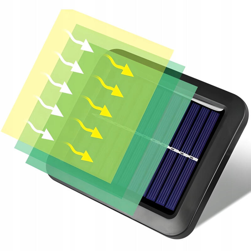 LAMPA SOLARNA Z CZUJNIKIEM RUCHU ZMIERZCHU OGRODOWA LED ZEWNĘTRZNA HALOGEN